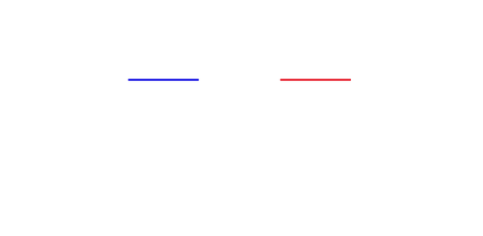 2027 Les émissions spéciales