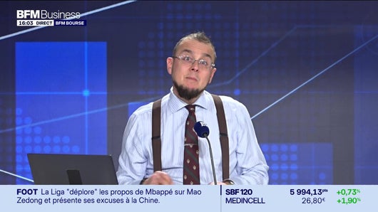 "Marchés actions solides malgré l’énergie, les taux, l’inflation…"